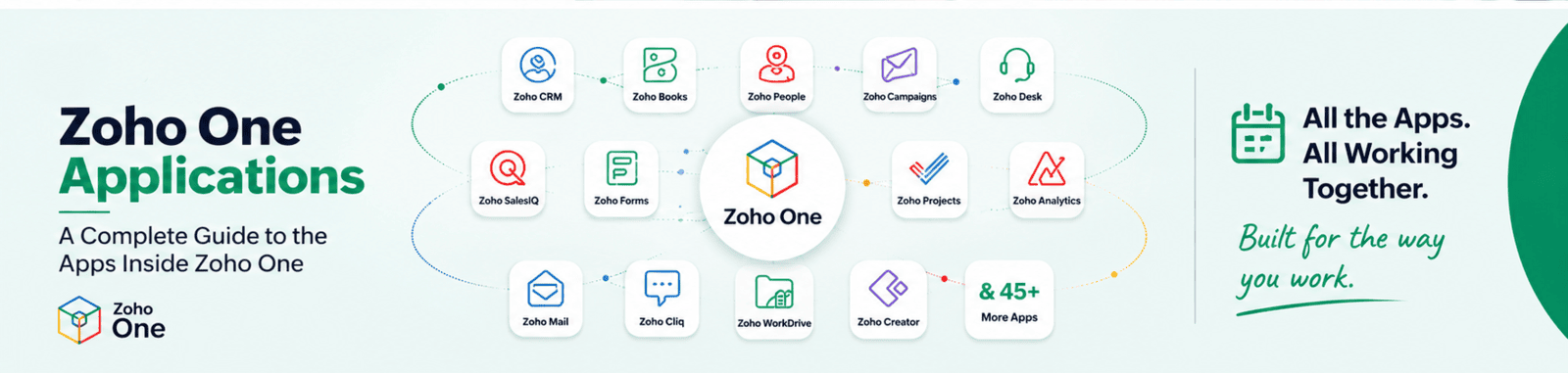 Zoho One Applications A Complete Guide To The Apps Inside Zoho One